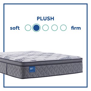 Sealy prestwick pillowtop top mattress